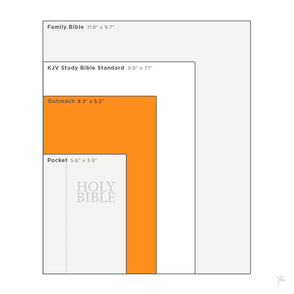 Burgundy Softcover Gift and Award King James Version Bible